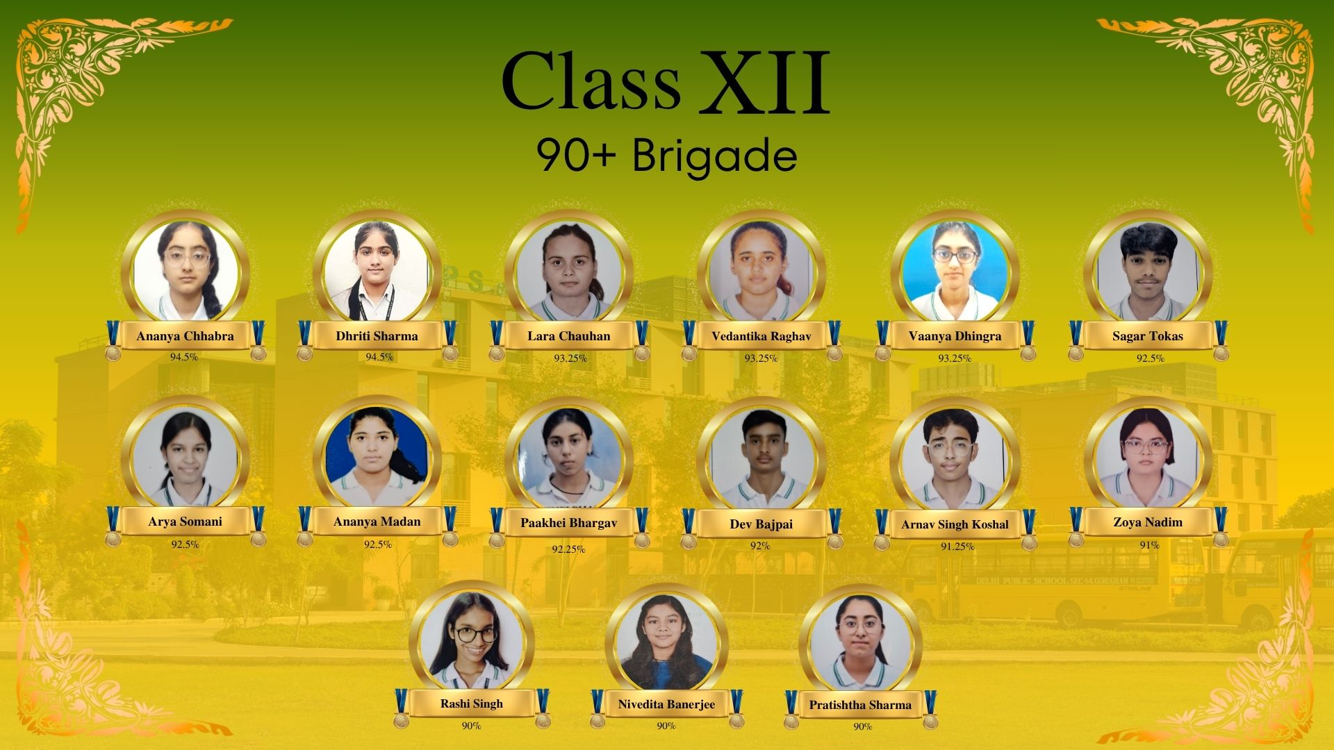 Class XII 90+ Brigade