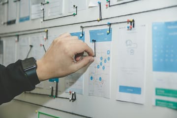 The 4-Step Process to Perfection